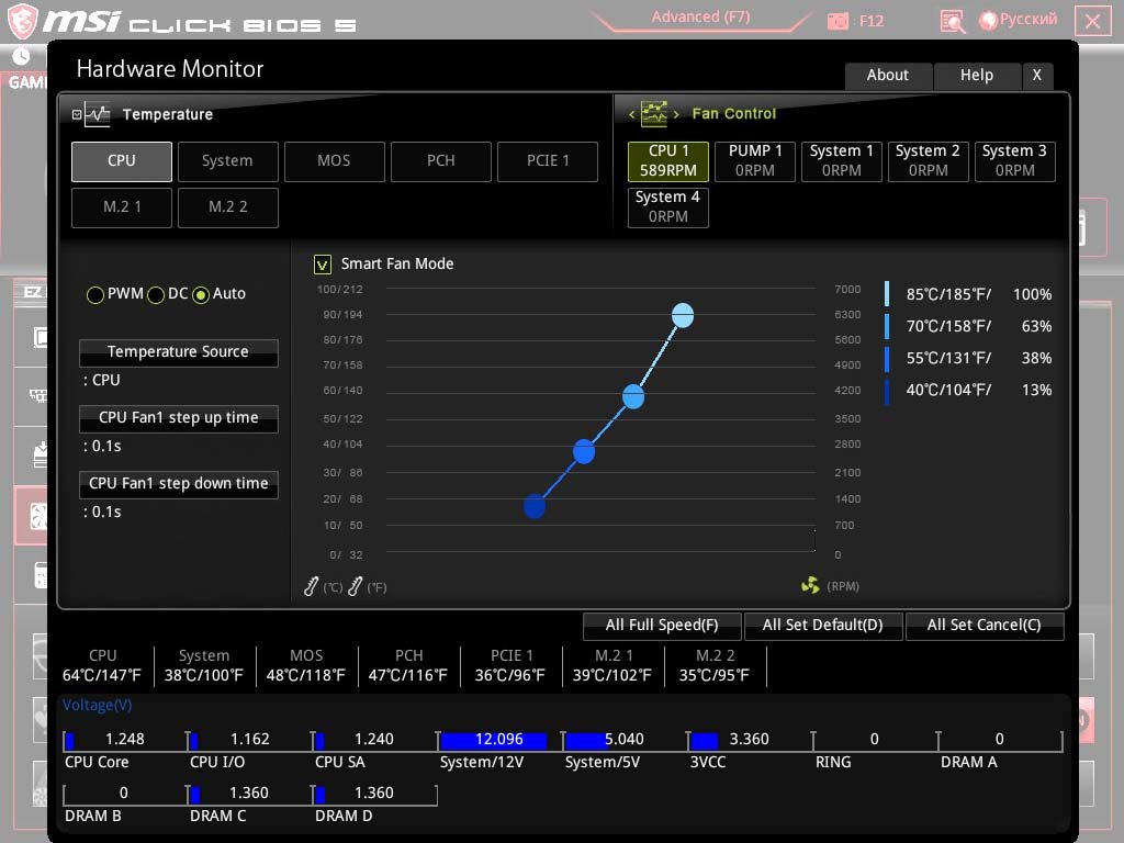 Smart fan control. MSI CPU Fan Control. MSI BIOS Hardware Monitor. Процессор в разгоне Hardware monitoring. Hardware Monitor Виджет.