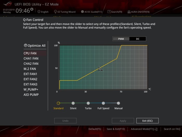 Программа asus для разгона процессора